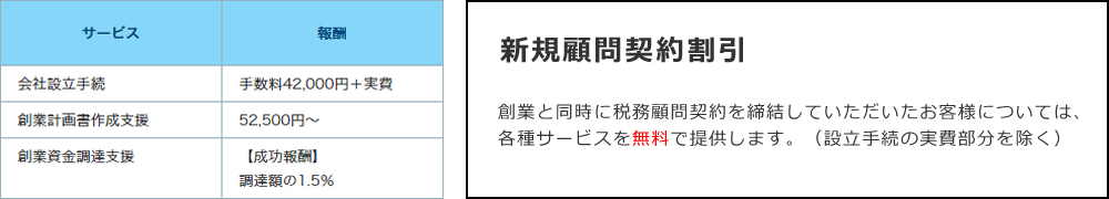 起業支援の料金紹介